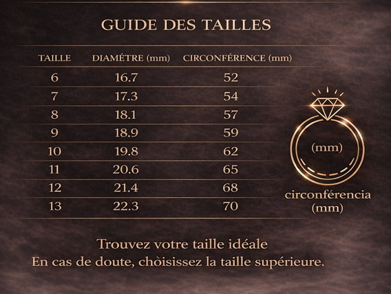 Silyrus™- Bagues de couple